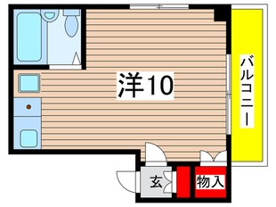 リバ－サイド石橋の物件間取画像